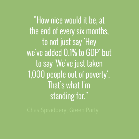 Quote from Chas Spradbery
